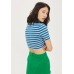 Футболка  Topshop